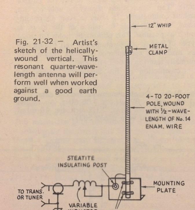Marconi antenn: veerandlaine vertikaalantenn 7+ l/4 28 W l/ 4 l/4 75 75W 50 W TX 50W TX Näide: 160m vertikaalhelix ~38m montaažitraati keritud ~10m noorele
