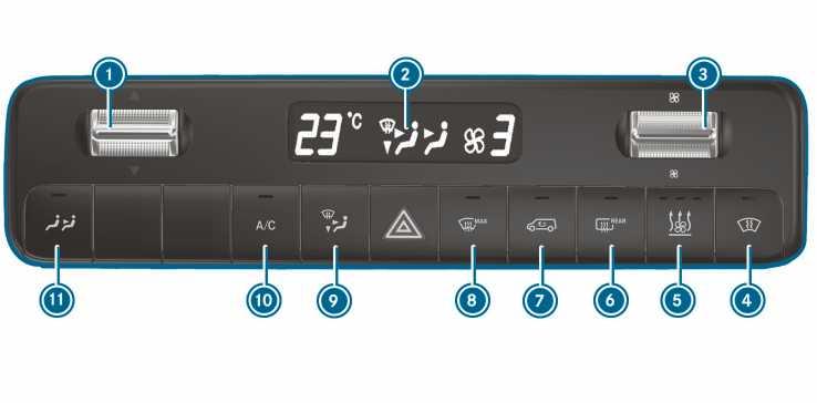 92 Kliimaseade TEMPMATIC 1 w temperatuuri seadmine 2 ekraan 3 K õhuhulga reguleerimine 4 esiklaasi soojendusega sõidukid: esiklaasi soojenduse sisse- ja väljalülitamine ( Lehekülg 95) 5 eelsoojenduse