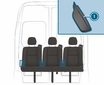 Istmed ja panipaigad 69 Tagaistme seljatoe seadmine # Veenduge enne sõidu alustamist, et iga sõidukis viibija peatoe keskkoht toetaks kukalt silmade kõrguselt.