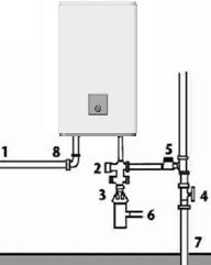 Клапан редукции даления (Устанавливастся при давлснии свыше 5 бар в системе (0,5 мпа) 5. Запорный кран 6. Выход в канализпию 7. Труба подачи холодной воды 8.
