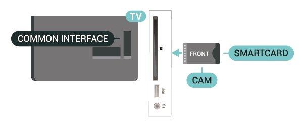 CAM-mooduli eemaldamisel ei saa te enam vaadata skrambleeritud kanaleid, mida toetab CAMmoodul. Valige Sees, et määrata telerile parim pildiseadistus arvutimonitorina kasutamiseks.
