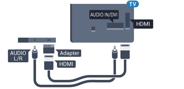 Kontrollige, et ühendatud EasyLinki seadmete kõik HDMI CEC sätted oleksid õigesti määratud. EasyLink ei pruugi teiste tootjate seadmetega toimida.