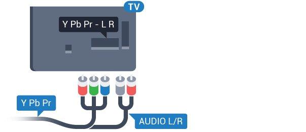 3.2 Y Pb Pr - Audio L R CAM-mooduli ühisliides Y Pb Pr - komponentvideo on kvaliteetne ühendus. YPbPr-ühendust võib kasutada kõrglahutusliku (HD) telesignaali edastamiseks.