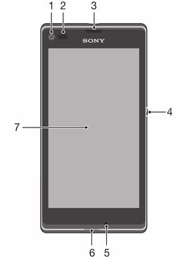 Alustamine Mis on Android? Teie Sony poolt toodetud Xperia nutitelefon töötab Androidi platvormil. Androidi telefonidel on samad funktsioonid ja neid on võimalik kohandada oma vajadustele.