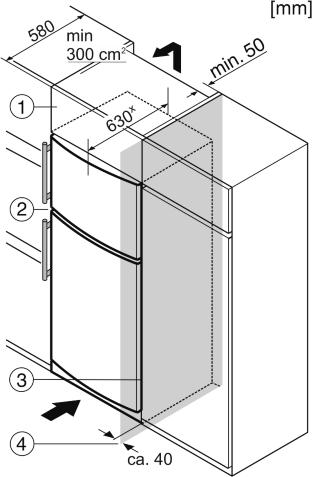 Käsitsemine - Pealepandava kapi tagaküljel peab olema kogu kapi laiuses vähemalt 50 mm sügavusega heitõhušaht. - Lae alla jääva ventilatsiooniava ristlõikepindala peab olema vähemalt 300 cm 2.