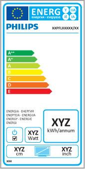 7.2 Keskkonnasõbralik EL-i energiamärgis EL-i energiamärgis Euroopa energiamärgis teavitab teid selle toote energiasäästuklassist.