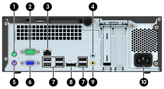 Tagapaneeli komponendid 1 PS/2-hiire pistikupesa (roheline) 6 VGA-kuvari kaabli ühenduspesa 2 Jadaliides 7 USB 2.