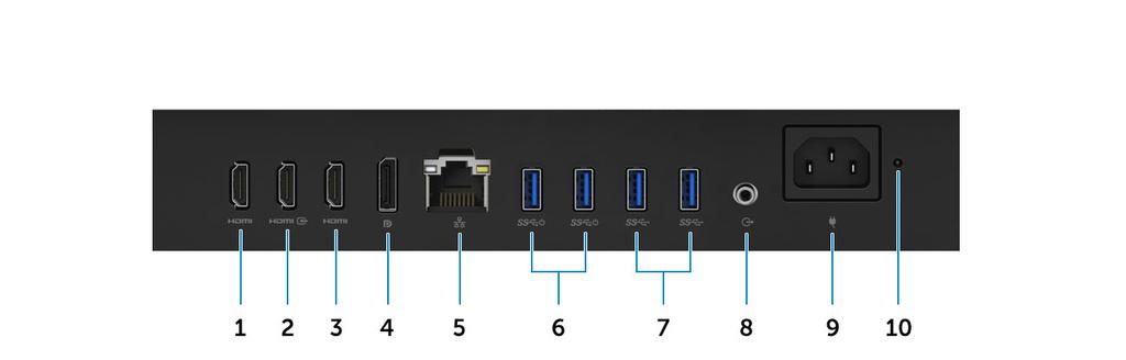 (integreeritud graafikakaardiga) 4 Kuvaport 5 Võrguport 6 1. põlvkonna USB 3.