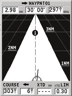 RAJA AKEN See aken näitab järgmist informatsiooni sihtteepunkti suunas: Sihtteepunkti nime Kaugust sihtpunktist Arvutuslikku aega sihtpunkti jõudmiseks Kurssi Marsruuti Pöördenurka XTD (parem/vasak