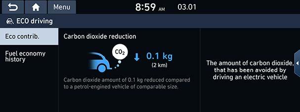 Elektriauto menüü Ökosõit Ekraanil näidatakse teie panust CO 2 vähendamisse ning eelnevate sõitude energiakulu andmeid.