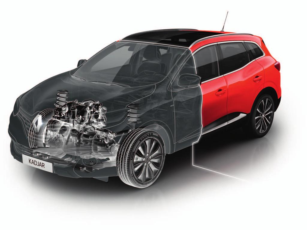 Kompromissitu efektiivsus Renault KADJARI mootorid on tõhusad, töökindlad ja kulusäästlikud.