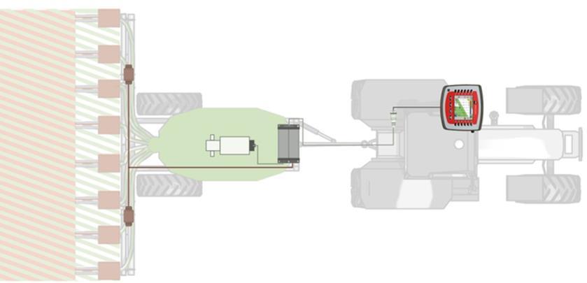3 MULTI-Controli võimalikud funktsioonid MULTI-Boom Sõiduk Haakeseadis sõiduki ja vedelsõnnikulaoturi vahel Vedelsõnnikulaotur Haakeseadis vedelsõnnikulaoturi ja täppiskülviku