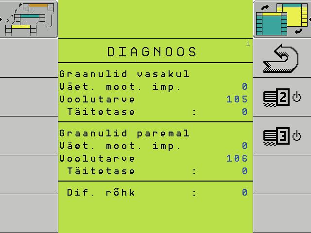 Lisaarvuti 2 Reaarvuti Diagnostika 1 Diagnostika 1 1 2 3 1 2 3 Diagnostika 1 1. Mikrograanuli 2 ja 3 jaoks mõeldud doseerimismootorite pöörete arvu signaali näit.