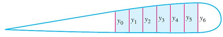 () ( x ), n=3 () 4 ( + x), n=6 (c) 8 3 + x, n=5 Ülesnne 3.. Khe ljm vheline vhem on täpselt m. Aljmde ühendmiseks vjminev telefonikli pikkus L (rvestdes lõtku) rvuttkse vlemig L = 5 6.4 7 x +.