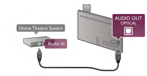 Kui kodukinosüsteemil pole HDMI ARC ühendust, lisage teleheli edastamiseks kodukinosüsteemi optiline helikaabel. Heliväljundi vormingu tavaseade on Mitmekanaliline.