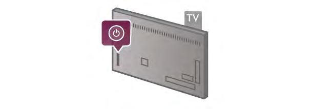 3 Teler 3.1 Sisselülitamine Sisse- ja väljalülitamine Enne teleri sisselülitamist kontrollige, et olete ühendanud teleri tagaküljel oleva toitepistiku.
