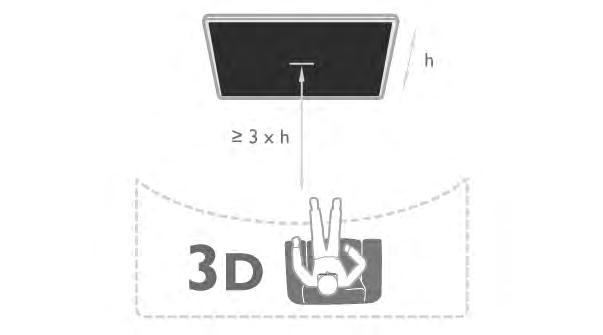 5 3D 5.1 Mida sa vajad See on Easy 3D-teler. 3D vaatamiseks vajate järgmist.