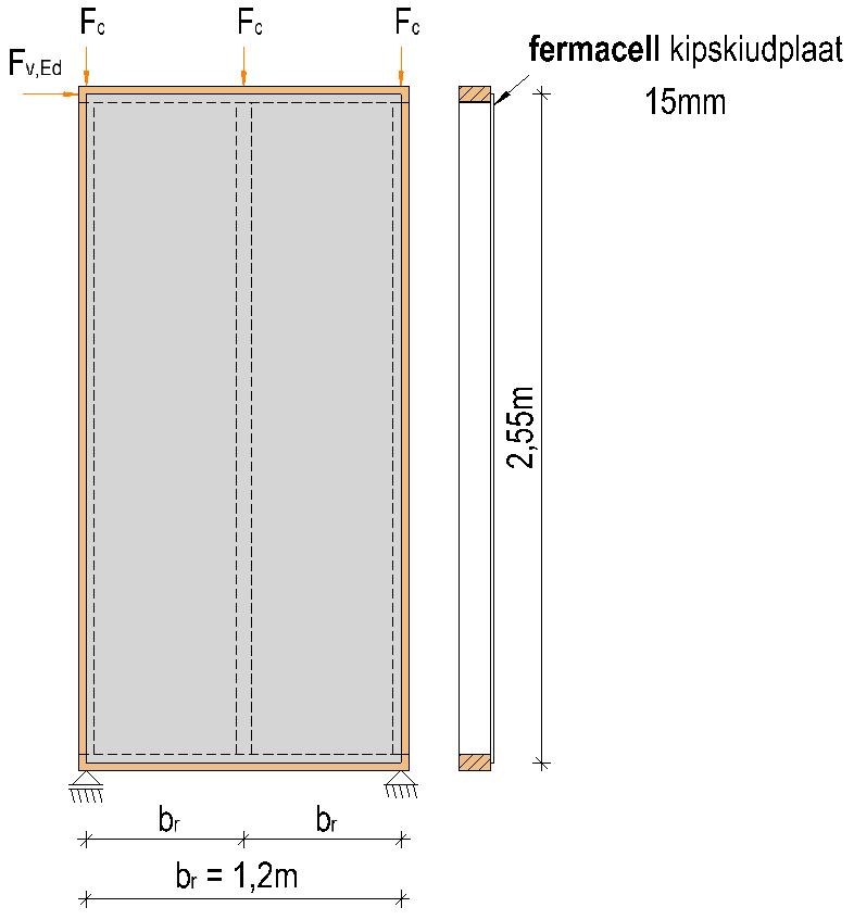 Jäikusseina arvutamine EC 5 põhjal Euroopa tehniline hinnang ETA 03/0050 fermacell kipsplaatidele pakub võimalust arvutada jäikusseinu vastavalt Eurokoodeks 5 (EC5) reeglitele.