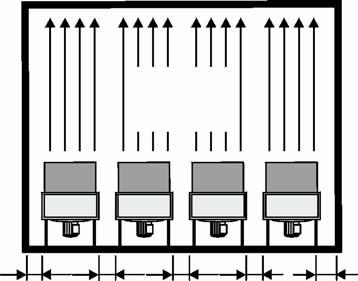 Seadmete paigutuse planeerimissuunised LH-EC / LH Väravate piirkonna kütmine väljapuhkedüüsiga Seadke väravate piirkonna kütmiseks ettenähtud seadmed tihedalt üksteise kõrvale ritta.
