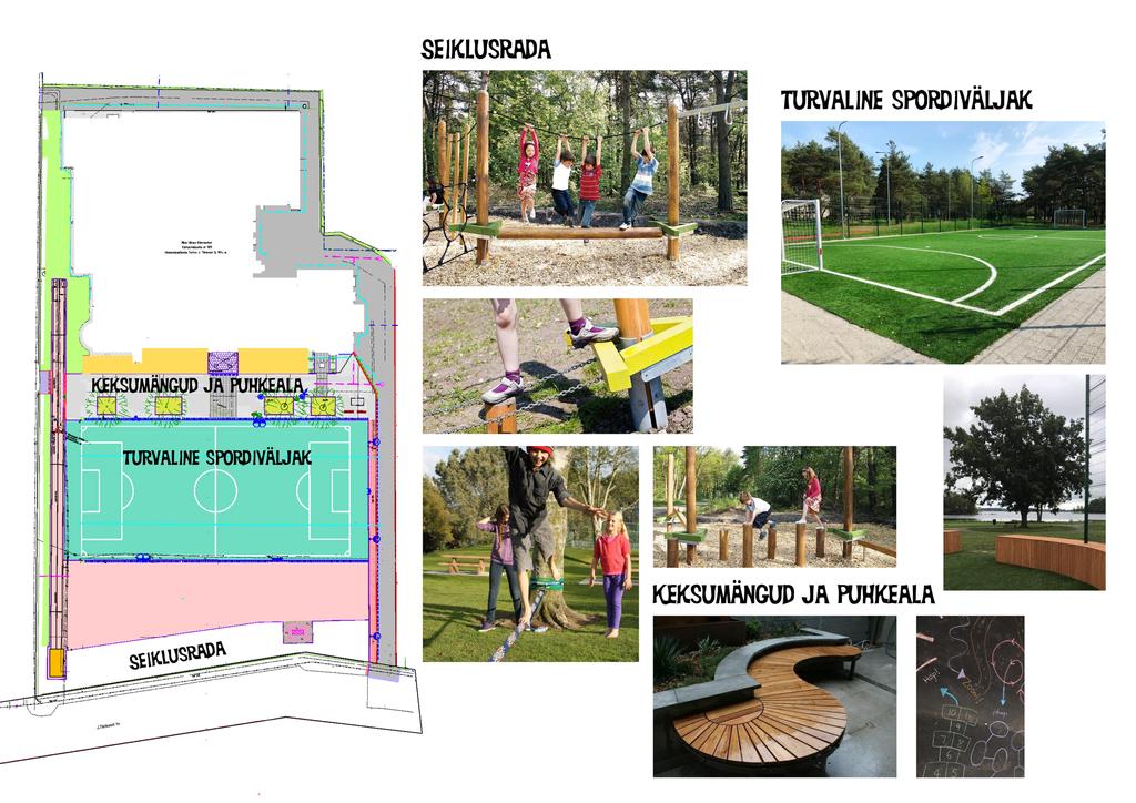 Kaasav eelarve Miina Härma Gümnaasiumi koolihoovi projekt "Härma spordi- ja seikluspark" on esitatud Tartu linna kaasavasse eelarvesse.