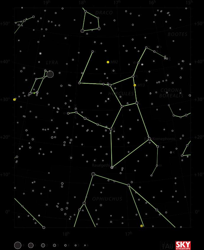 Tihedalt kooselamise teooria Näitena võib tuua kerasparvi Suures Magalhãesi pilves, kus on näha selget ajaliselt bimodaalset täheteket.