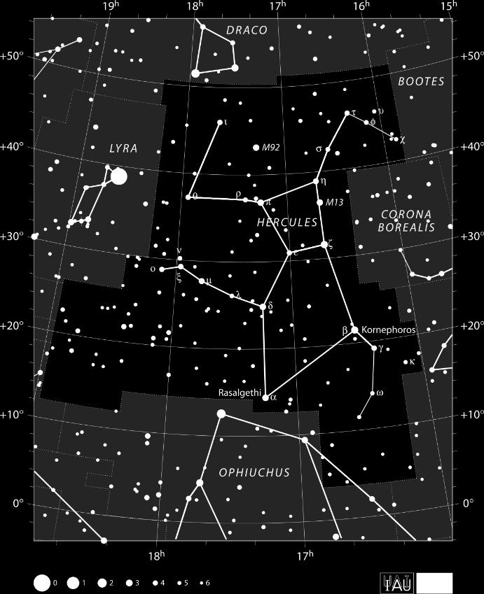 Herkulese tähtkuju (IAU, Sky and Telescope) Ka ei ole kõik tähed kerasparvedes sama massiga, kuid siiski on nende massivahemik kaunis ahtake 0,2 kuni