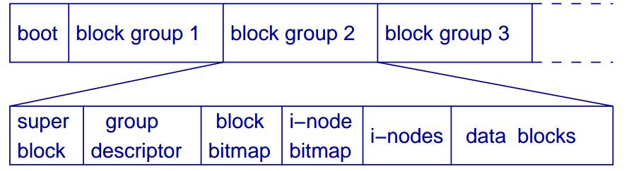 Näide: Ext2 failisüsteem Ketas (plokkseade) on jagatud plokirühmadeks (block group) Failisüsteemi paigutus kettal: Superplokk ext2