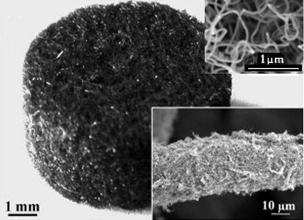 11 4. Nanostruktuursed materjalid mikrobioloogilise kütuselemendi jaoks 4.