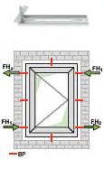 Seinast eenduv paigaldus Eendumine kuni 50 mm Jõud akna tasapinnal Mõjud akna tasapinnal Omakaal: suletud aknapool Omakaal ja kasulik koormus: minimaalselt avatud aknapool AKB: 50 mm Mõjude