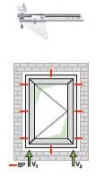 Seinast eenduv paigaldus Eendumine kuni 50 mm Jõud akna tasapinnal Mõjud akna tasapinnal Omakaal: suletud aknapool Omakaal ja kasulik koormus: minimaalselt avatud aknapool AKB: 50 mm Mõjude
