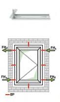 Seinast eenduv paigaldus Eendumine 100 150 mm Jõud akna tasapinnal Mõjud akna tasapinnal Omakaal: suletud aknapool Omakaal ja kasulik koormus: minimaalselt avatud aknapool AKB: 100 150 mm Mõjude