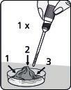 Процедура сбора пробы: 1. Собирайте кал на чистую одноразовую тарелку или специальный калоуловитель, который следует использовать в соответствии с инструкцией. NB!