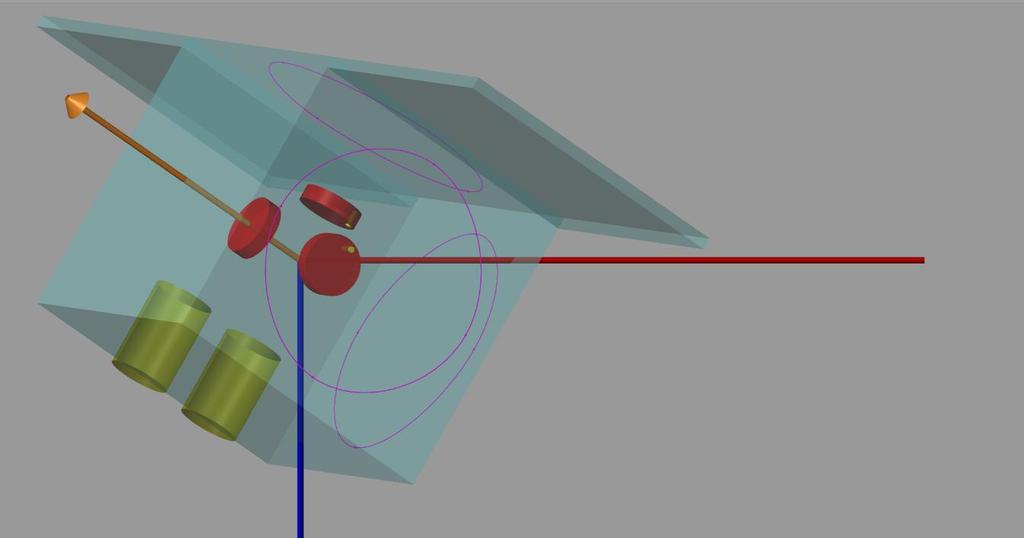Figure 3.6. Screenshot of created satellite model with 2 cameras, magnetorquers and reaction wheels. In case one, controller gains were set quite high k p = 0.8 and derivative gain was set to k d = 0.