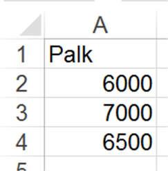17. COUNT ei arvesta andmetes leiduvate tühjade ja tekstiliste väärtustega. 18. Kui andmetes ei leidu arve, on tulemuseks 0. Tulemus Valem 3 =COUNT(A:A) 3 =COUNT(A2:A4)