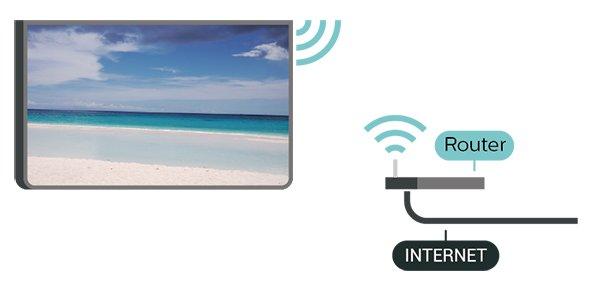 12 Võrk 12.1 Koduvõrk Philips Smart TV kõikide võimaluste kasutamiseks peab teie teleril olema internetiühendus. Ühendage teler koduvõrku kiire internetiühenduse abil.