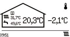 1 Lisakütteseade Valida saab sellise soojuspumba, et maja soojusnõudlus on täielikult kaetud ja seega ei lähe lisakütteseadet üldse vaja.