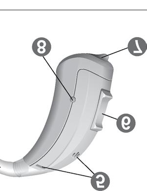 Teie kuuldeaparaadid on kinnitatud kõrvasanga ja kohandatud kuulari või standardtoru (ThinTube) ja standardkuulari