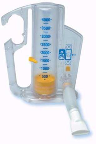 spiromeetria
