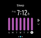 Tavaliselt vajab täiskasvanu 7 kuni 9 tundi und päevas, kuid teie une ideaalne kestus võib normidest erineda. Une trendid Kui ärkate, tervitatakse teid kokkuvõttega teie unest.