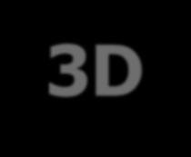 3D-Printimise