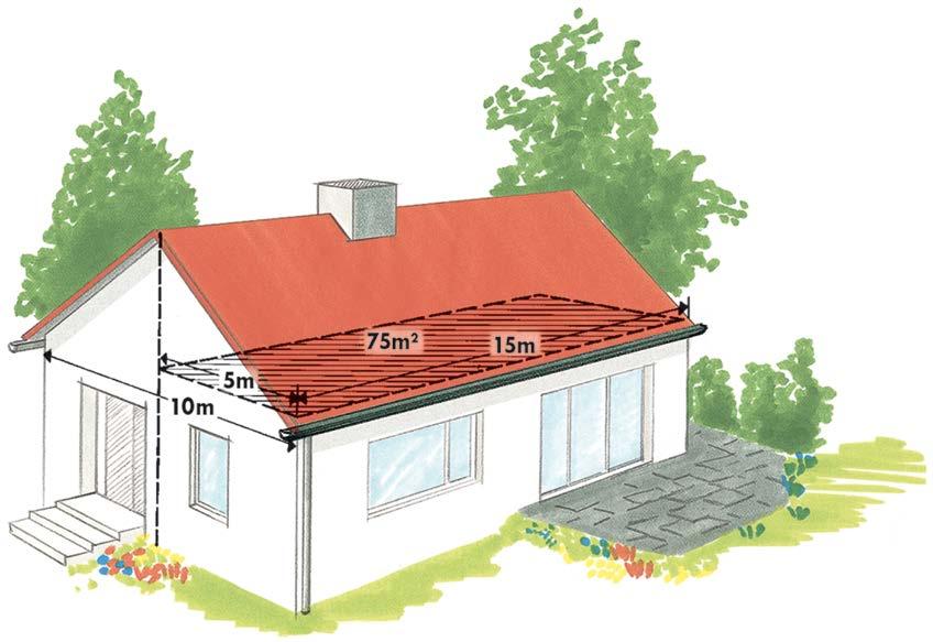 Kui igale majaküljele pannakse üks allatulek, siis on veeärastust vajava pinna põhipindala 75 m².