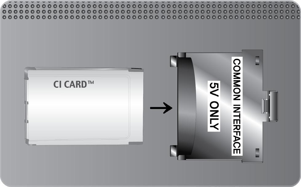CI või CI+ CARD-i kasutamine Tasuliste kanalite vaatamiseks tuleb sisestada CI või CI+ CARD. Kui te ei sisesta CI või CI+ CARD-i, võivad mõned kanalid kuvada teate Kodeeritud signaal.