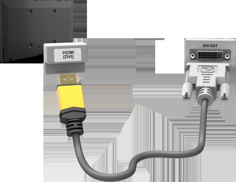 HDMI-DVI-ühendus Vaadake joonist ja ühendage HDMI-DVI-kaabel teleri HDMI-pesa