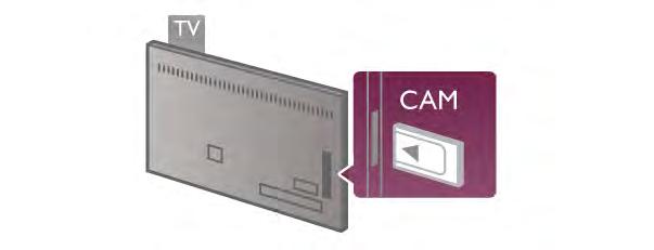 Seadmete kasutamine HDMI-ga ühendatud ja EasyLinkiga seadistatud seadme kasutamiseks valige seade või selle põhifunktsioon teleri ühenduste loendist.