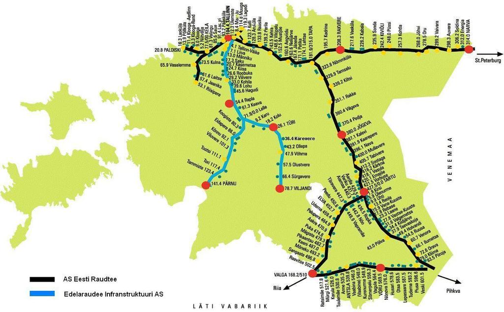 Elroni liinivõrgu kogupikkus on 795 km, millest elektrifitseeritud on 132 kilomeetrit.
