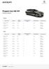 Peugeot Uus 508 SW Hinnad ja varustused Bensiin Mootor ja kere Käigukast Võimsus (kw/hj) Keskmine kütusekulu (l/100km) VARUSTUSTASE Varustustaseeuro P
