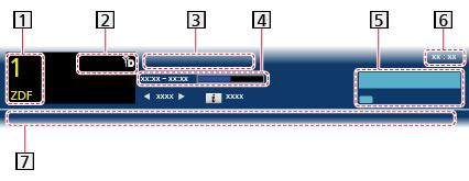 Kanali valimine telekava kasutades 1. Kuvage telekava nupuga GUIDE 2. Valige nuppudega / / / praegune programm või kanal ning vajutage avamiseks nuppu OK 3.