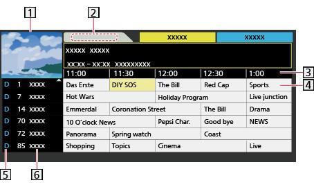 Põhi TV-kava Kasutamine Põhi TV-kava Telekava elektrooniline saatekava (EPG, Electronic Programme Guide) on ekraanil kuvatav nimekiri praegu ja järgmise seitsme päeva jooksul edastatavatest saadetest
