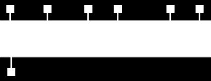 programmi edenemisaja indikaator (välja arvatud Analoog) Kategooria Kategooria muutmiseks (DVB) 1) Kuvage kategooria loend nupuga (sinine). 2) Valige kategooria ja vajutage vahetamiseks nuppu OK.