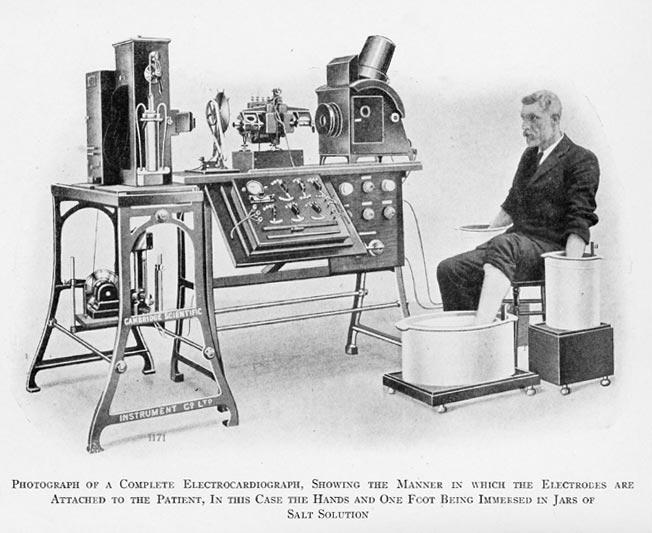 Joonis 17. EKG mõõtmise masin aastast 1911 (EKG mõõtmise pilt, kus on näidatud elektroodide ühendumist patsiendiga. Hetkel on patsiendi kaks kätt ja üks jalg soolalahusega täidetud anumates.
